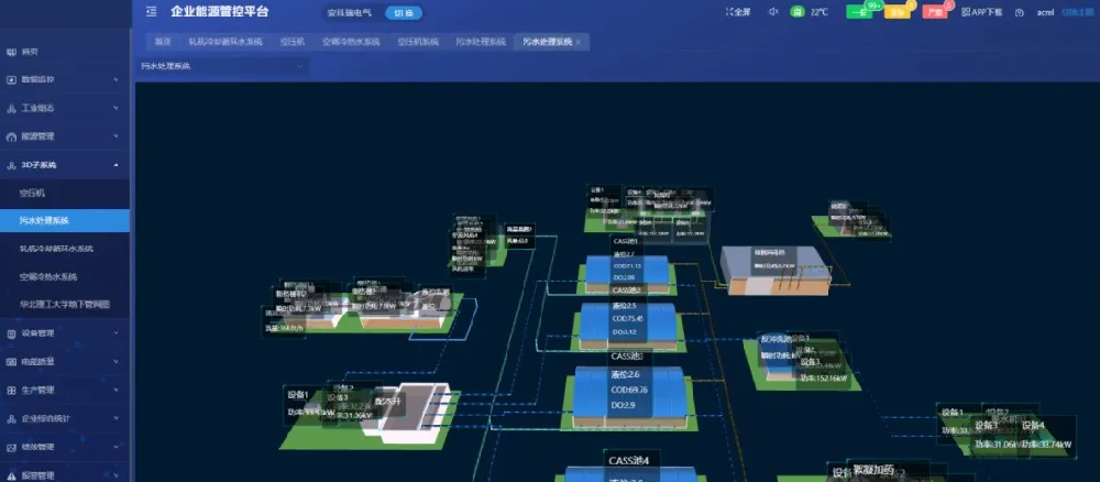 智慧水务规划阶段的工作要点