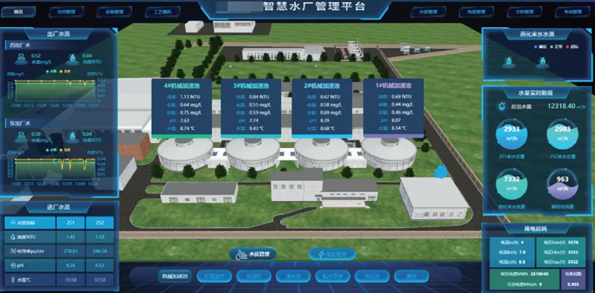 智慧水厂建设失败的原因在哪？