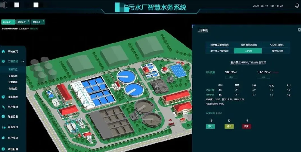 污水处理厂如何智慧化改造