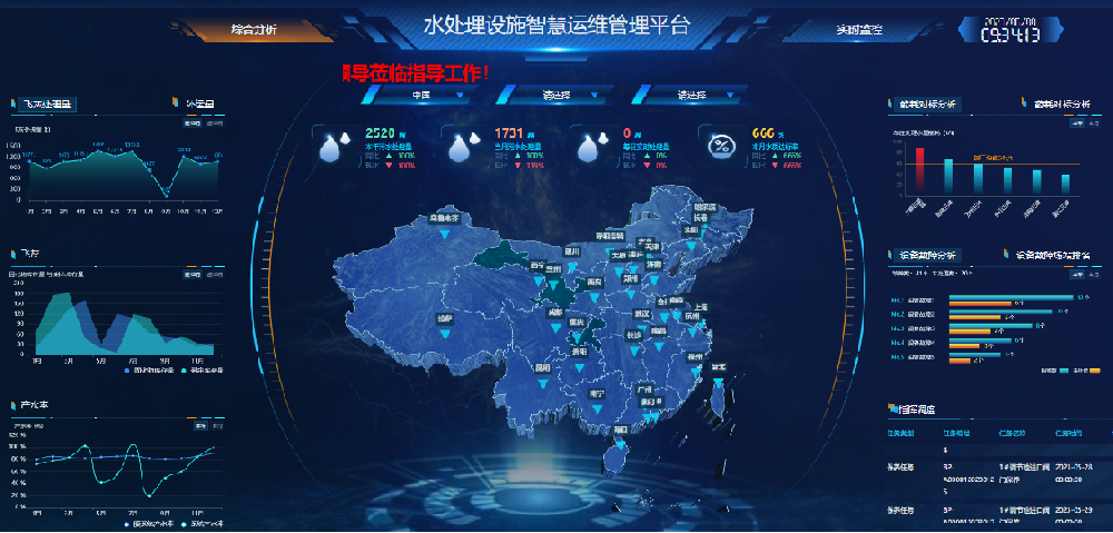 深夜爆管后的36小时：一个智慧水务产品使用者的